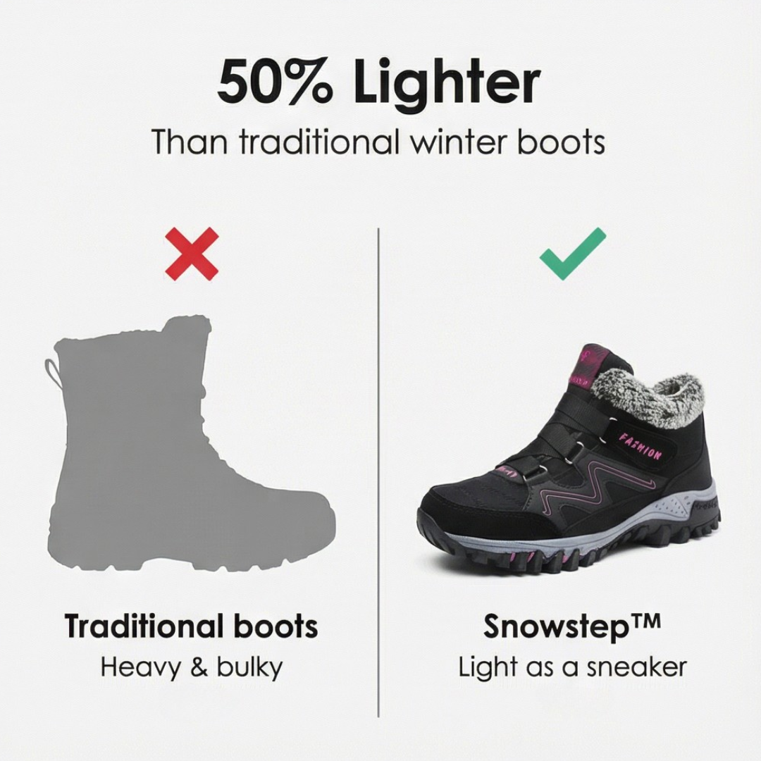 Nour | Bottines d'hiver doublées en fourrure