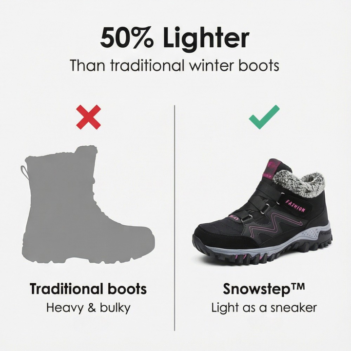 Nour | Bottines d'hiver doublées en fourrure