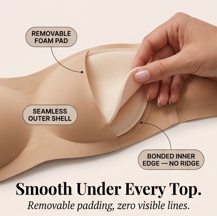 Sydney | Strapless Bra