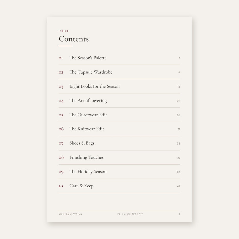 Style Guide contents page
