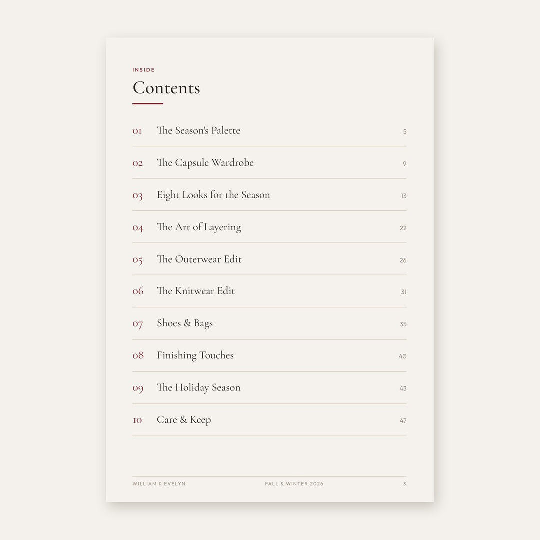 Style Guide contents page