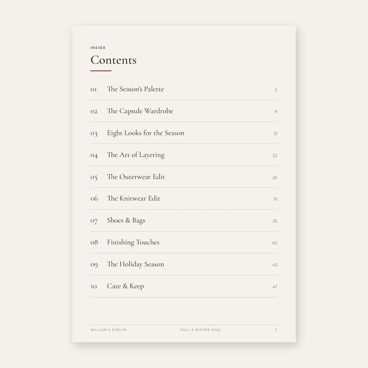 Style Guide contents page